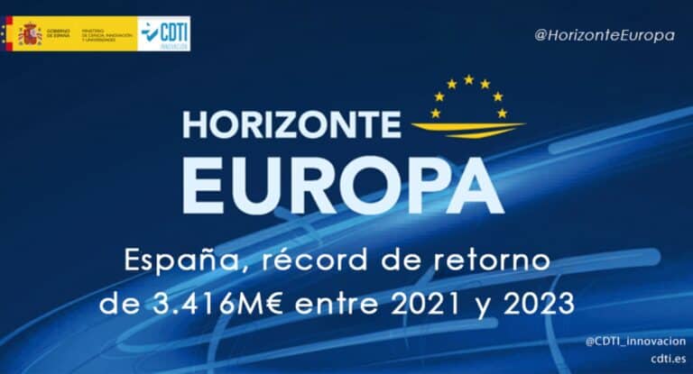Programa Horizonte Europeo