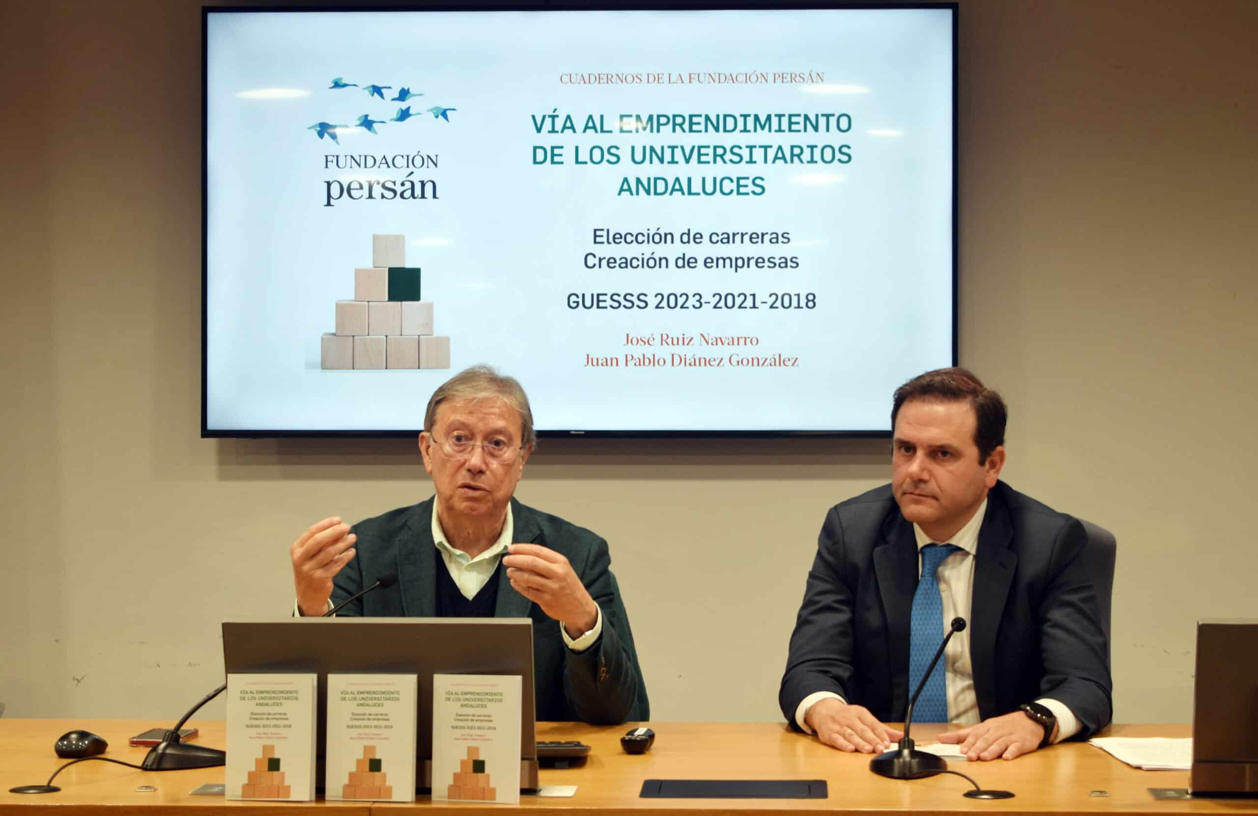 Vía al emprendimiento de los universitarios andaluces