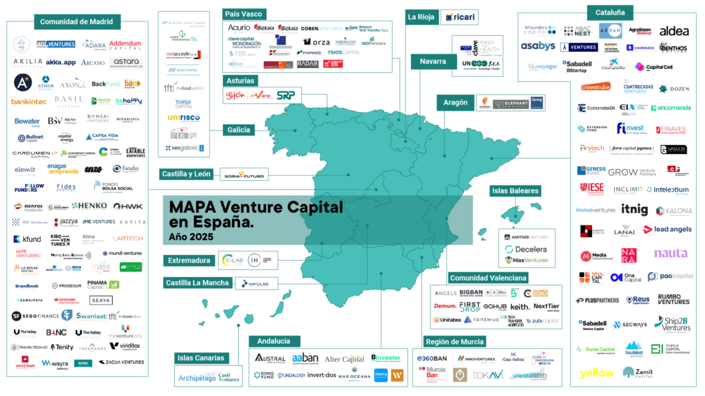 Mapa de los Venture Capital en España de 2025