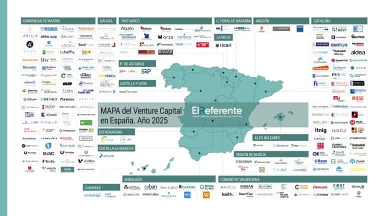 Mapa del Venture Capital Español 2025