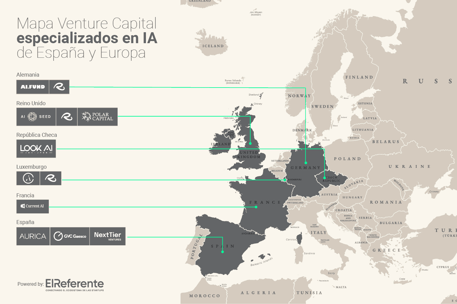 Mapa Venture Capital especializados en Inteligencia Artificial en Europa