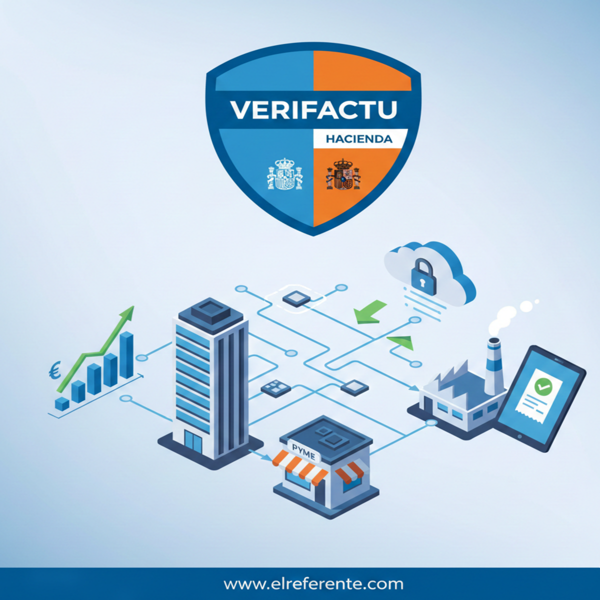 Hacienda pone fecha límite: así te afectará VeriFactu si tienes una pyme o eres autónomo en 2026