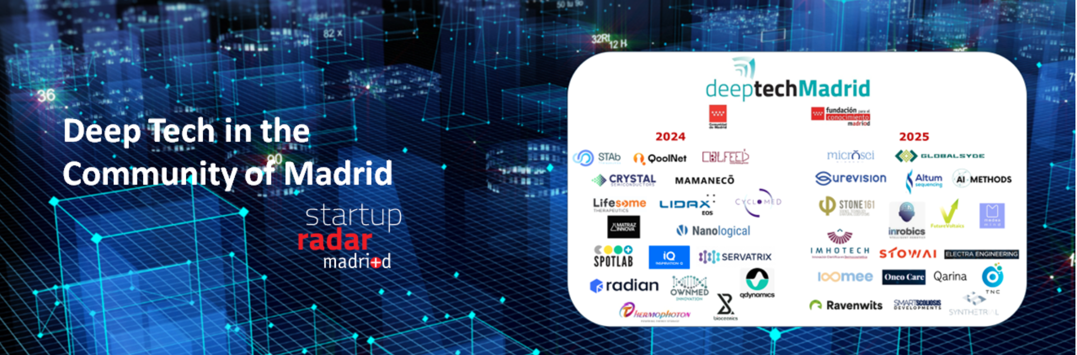 El ecosistema Deeptech de la Comunidad de Madrid refuerza su posición internacional