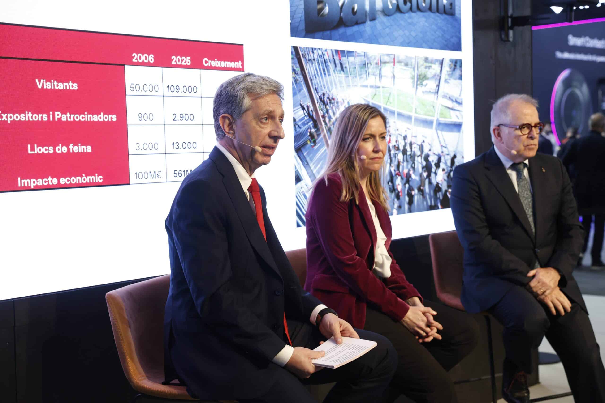 La economía digital crece un 86% en dos décadas y ya supone el 25% del PIB catalán