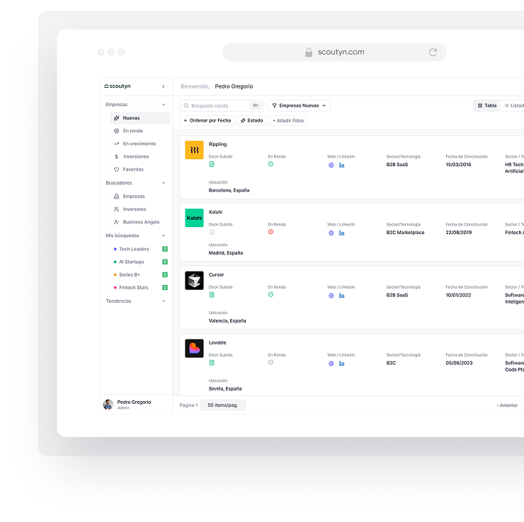 Scoutyn Dashboard