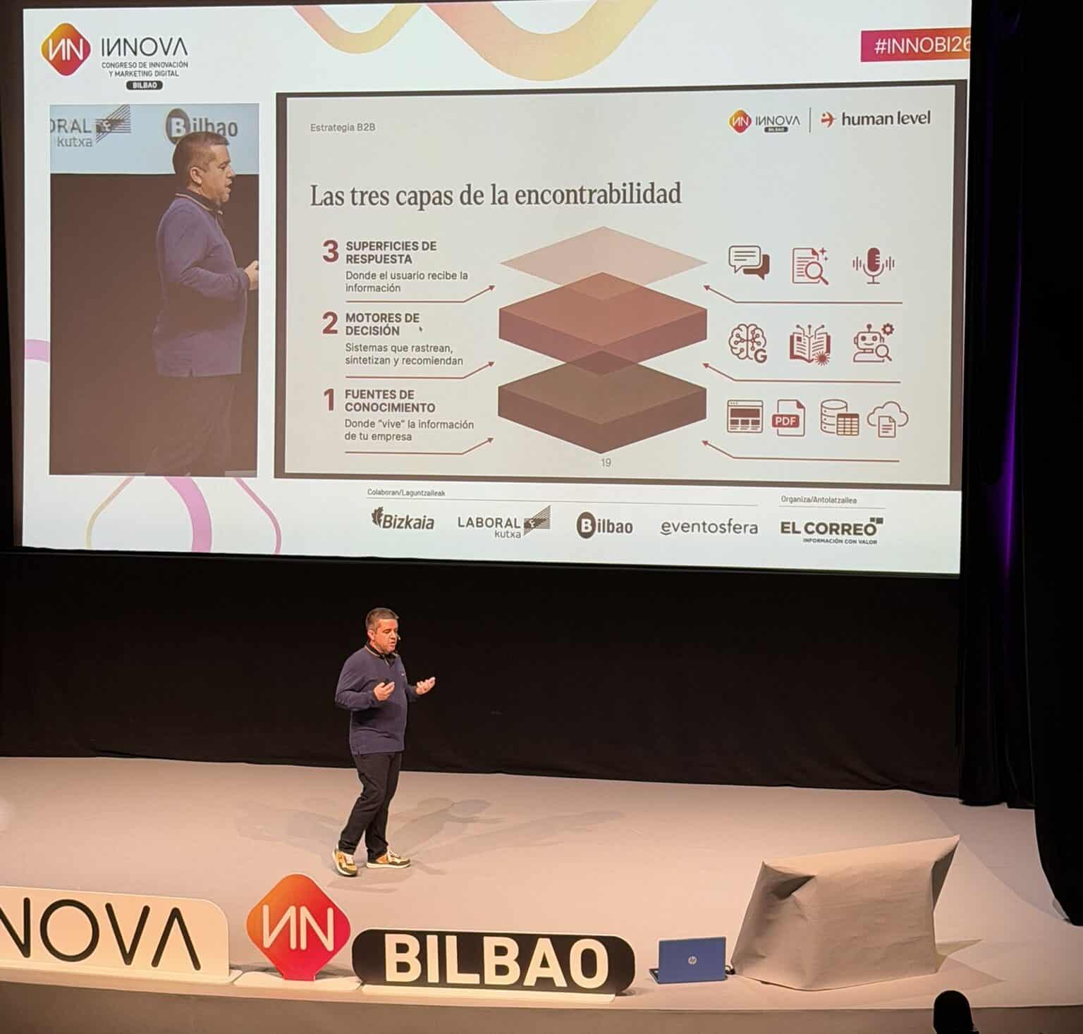 Innova Bilbao