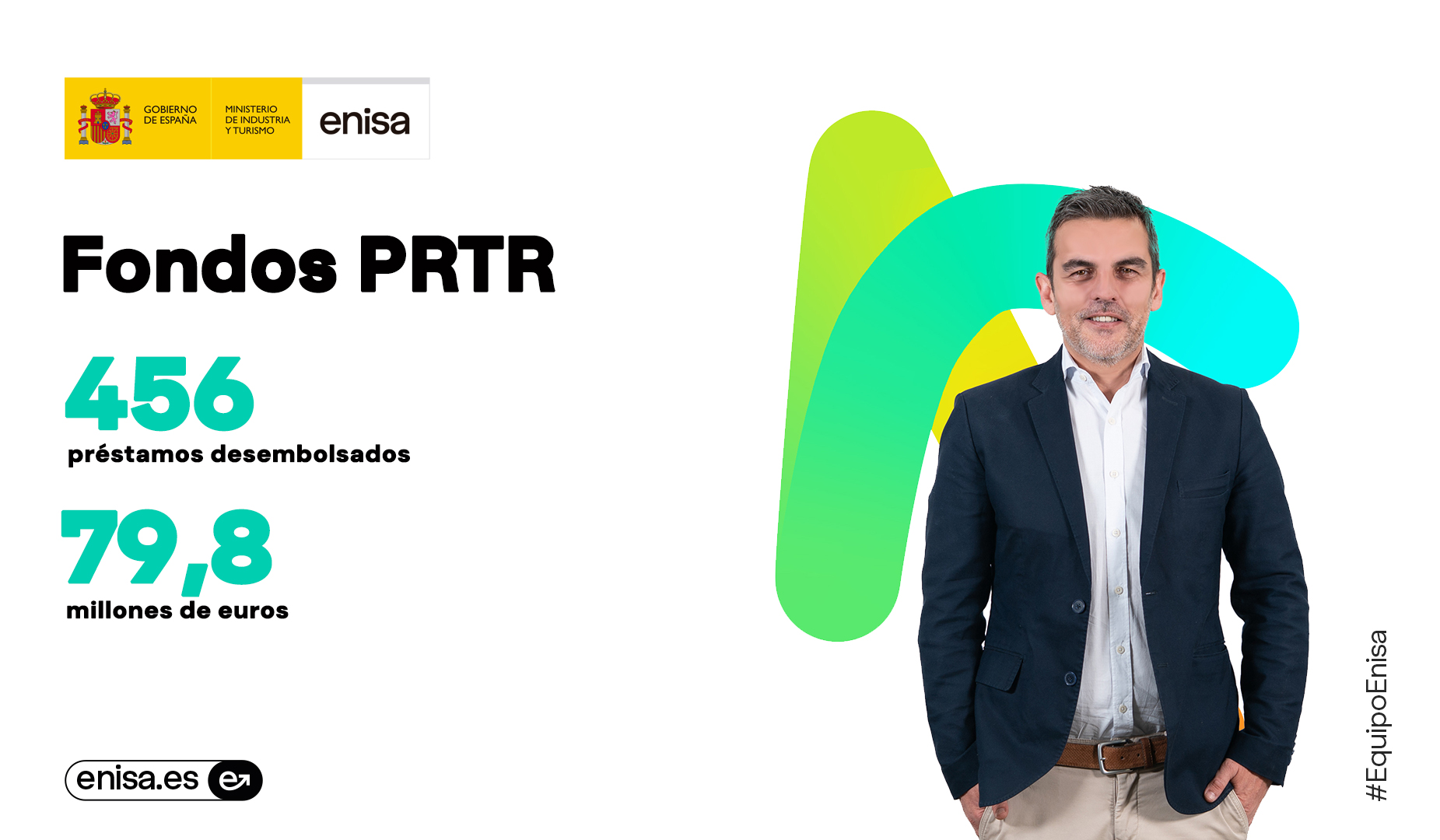 Los fondos del PRTR impulsan la financiación de 456 startups y pymes innovadoras a través de Enisa 