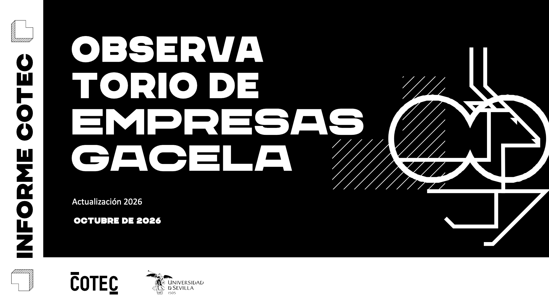 Las empresas gacelas generaron entre 2021 y 2024 560.000 empleos netos